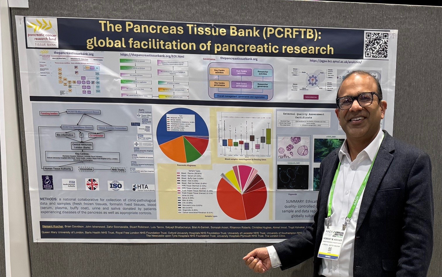 PCRF Tissue Bank director, Professor Hemant Kocher